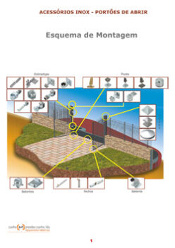 ACESSÓRIOS INOX - PORTÕES DE ABRIR